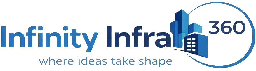 Infinity Infra 360